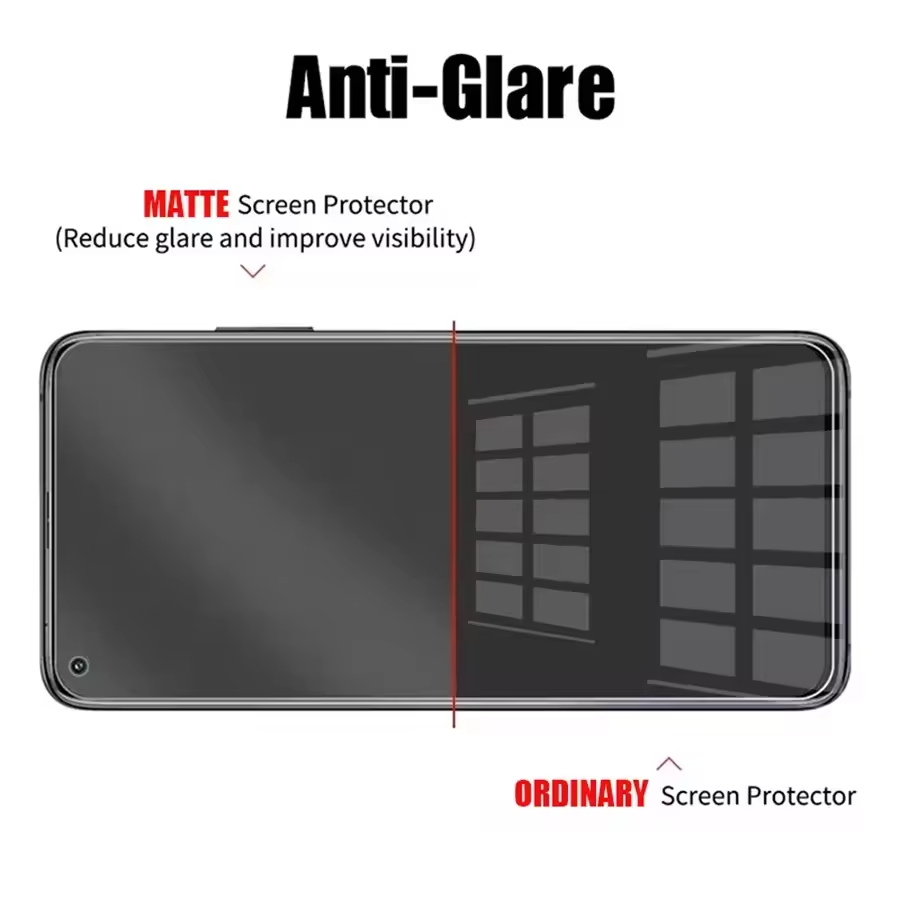 4PCS Matte Hydrogel Film for R - огляд і ціна Realme Note 50