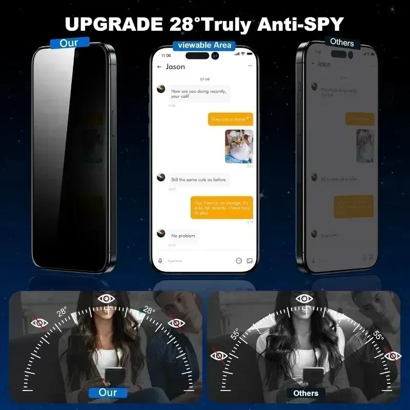 5PCS Anti-Spy Peeping Tempered - огляд і ціна Realme Note 50
