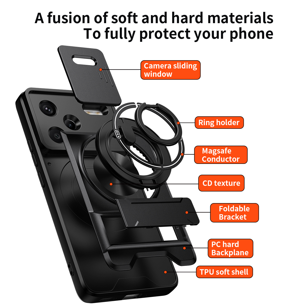 Lens Slide Camera Phone Case f - огляд і ціна Phone Accessories Japan